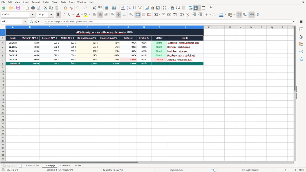Kuvakaappaus 2: välilehti Täsmäytys - Excel-pohja alv täsmäytys kausi-ilmoitus excel pohja