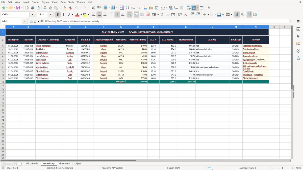 Kuvakaappaus 2: välilehti ALV-erittely - Excel-pohja arvonlisäveroilmoituksen erittely excel pohja