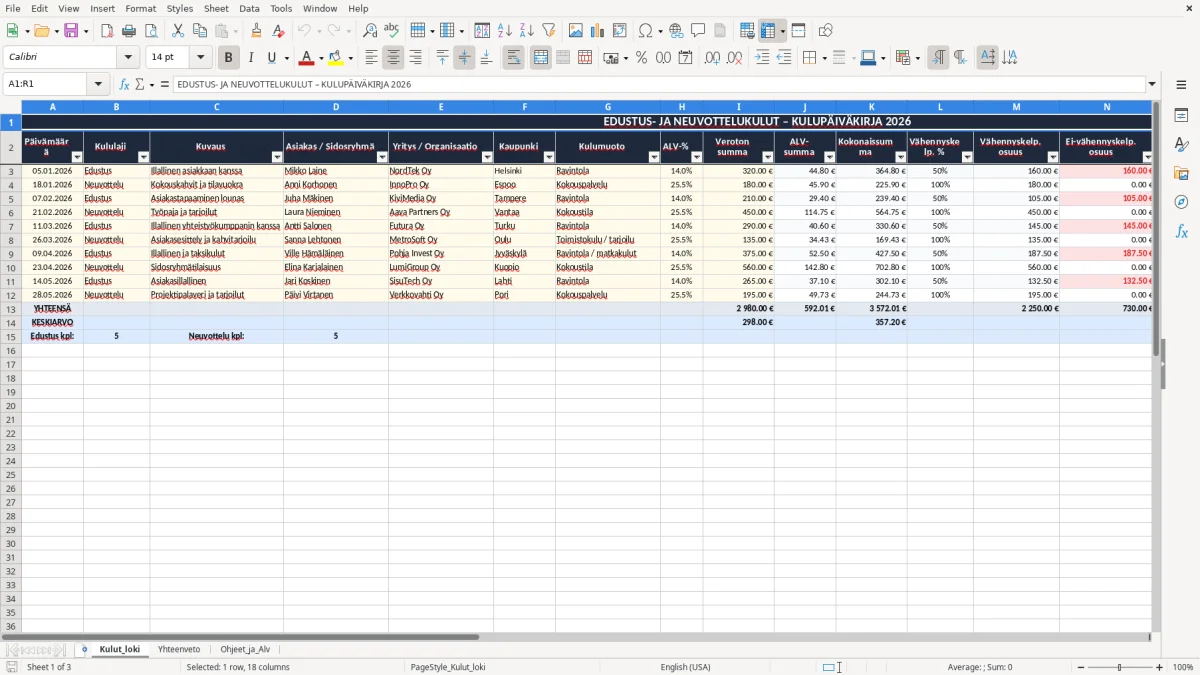 Kuvakaappaus 1: välilehti Kulut_loki - Excel-pohja edustus- ja neuvottelukulut excel pohja