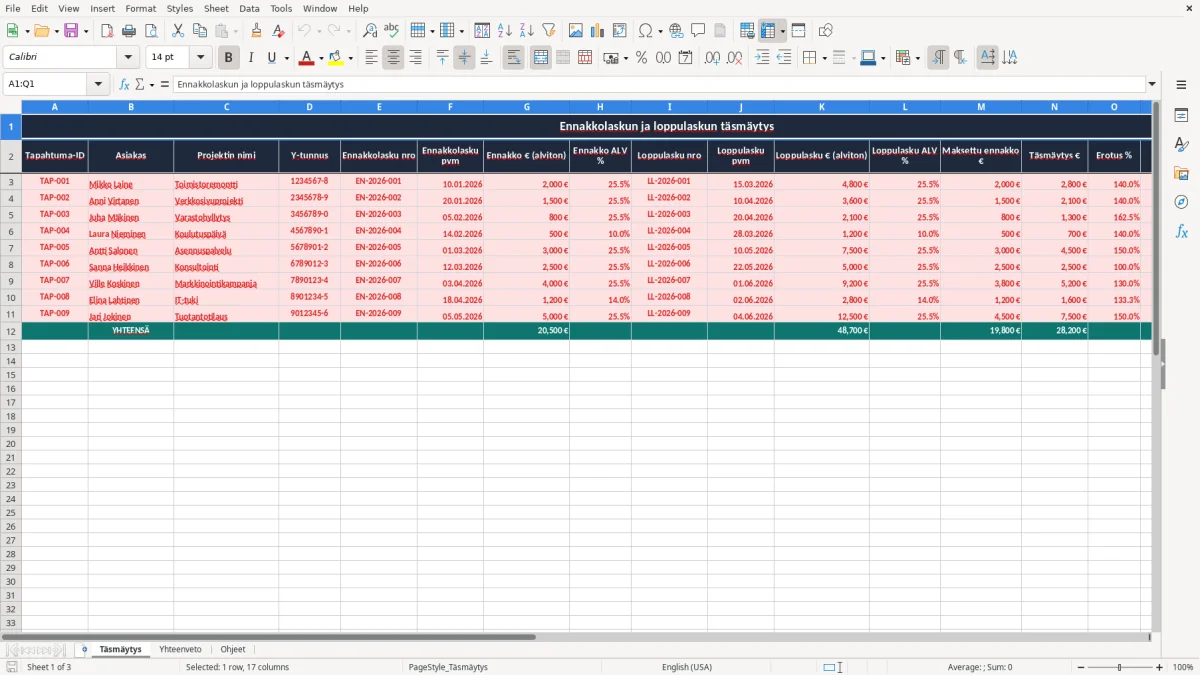 Kuvakaappaus 1: välilehti Täsmäytys - Excel-pohja ennakkolaskun ja loppulaskun täsmäytys excel pohja