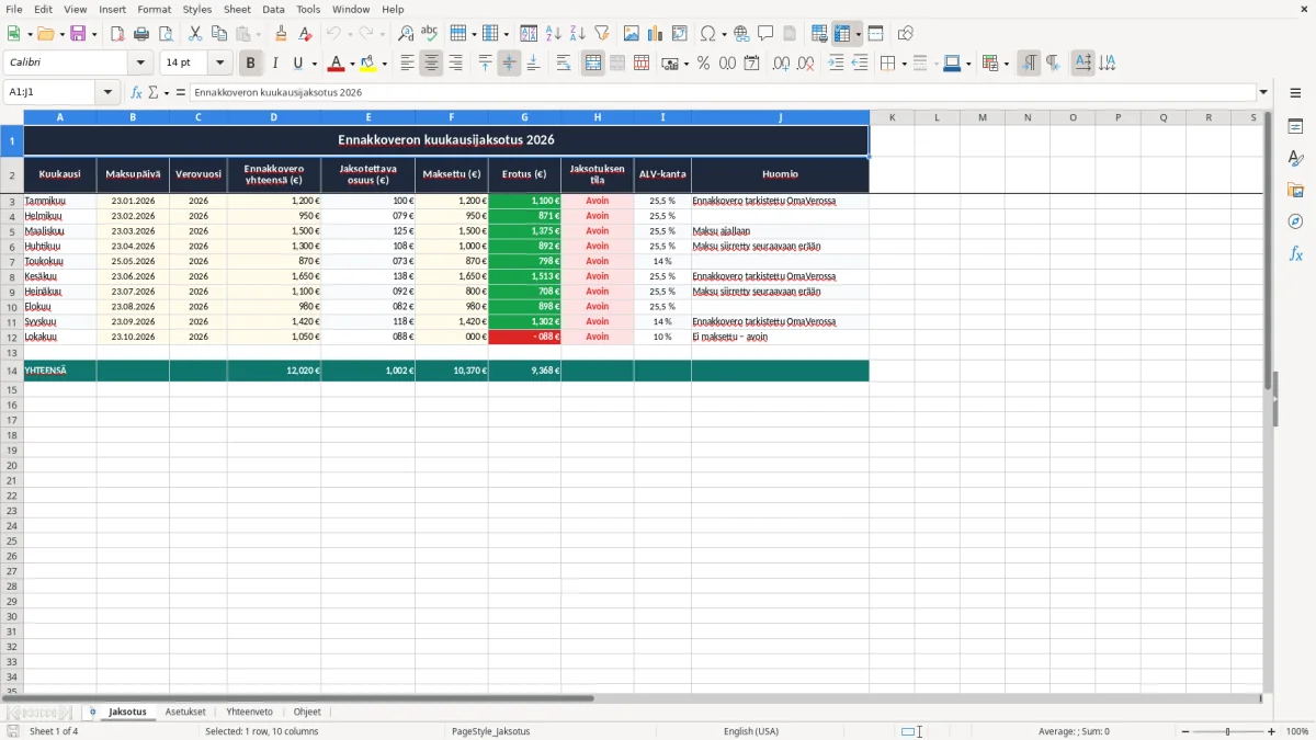 Kuvakaappaus 1: välilehti Jaksotus - Excel-pohja ennakkoveron jaksotus excel pohja