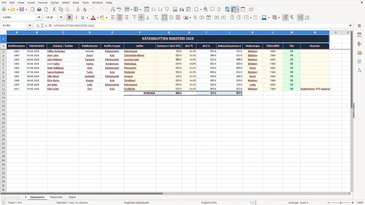 Kuvakaappaus 1: välilehti Käteiskuitit - Excel-pohja käteiskuitin numerointi excel pohja