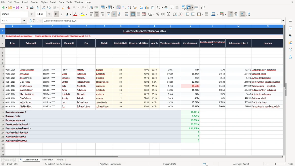 Kuvakaappaus 1: välilehti Luontoisedut - Excel-pohja luontoisetujen verotusarvo excel pohja