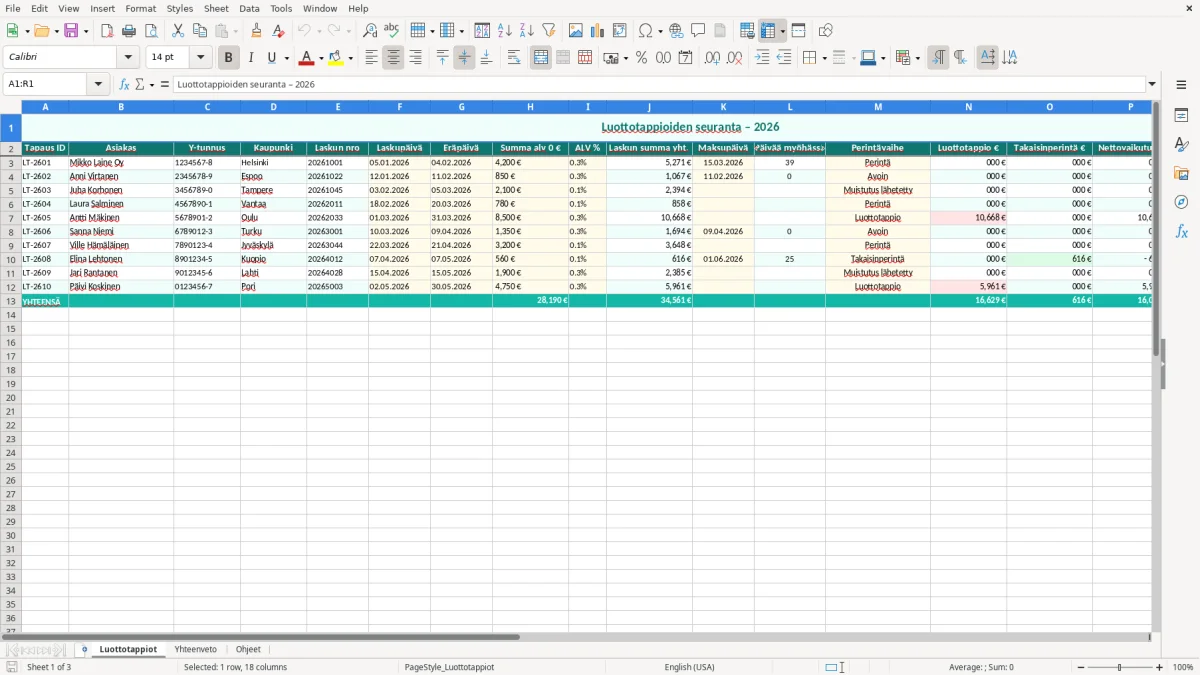 Kuvakaappaus 1: välilehti Luottotappiot - Excel-pohja luottotappioiden seuranta excel pohja