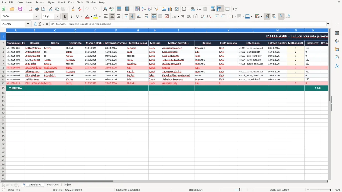 Kuvakaappaus 1: välilehti Matkalasku - Excel-pohja matkalaskun liitteineen excel pohja