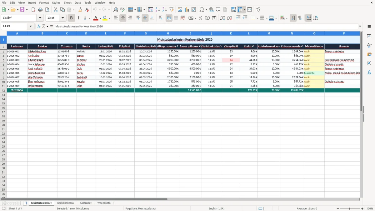 Kuvakaappaus 1: välilehti Muistutuslaskut - Excel-pohja muistutuslaskun korkoerittely excel pohja