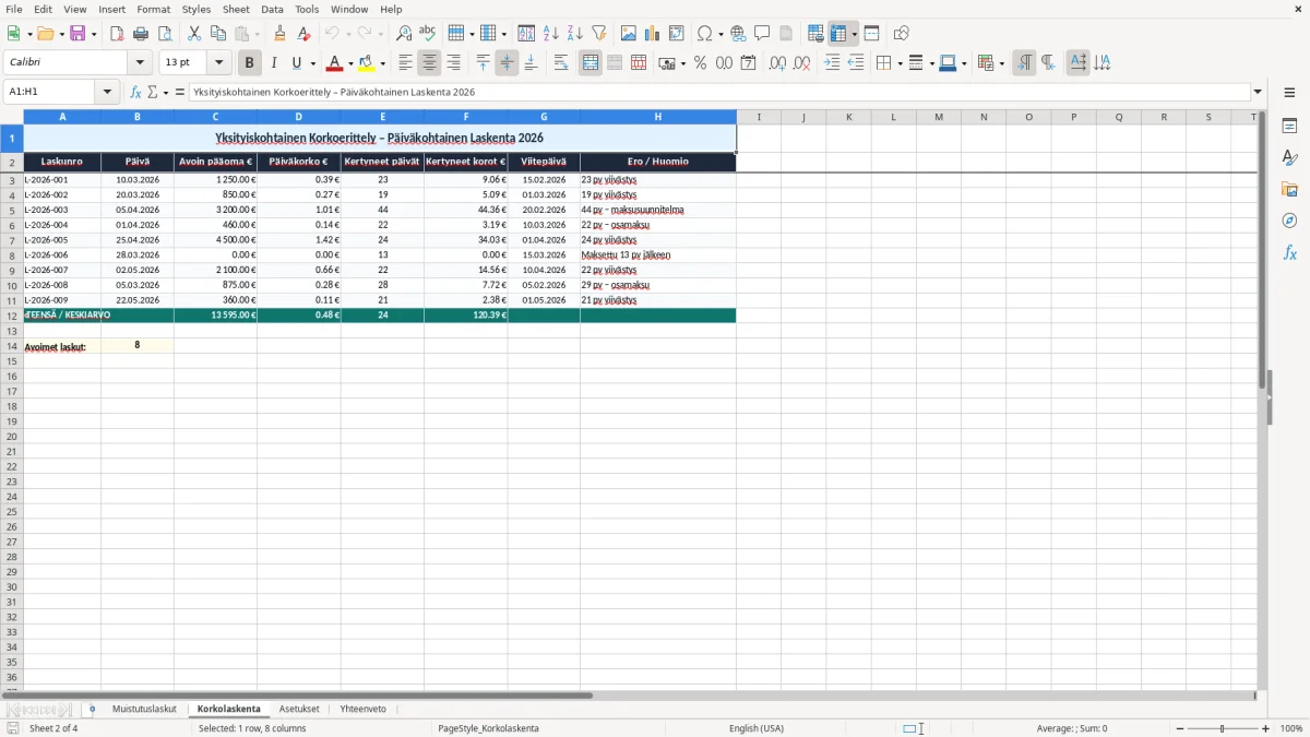 Kuvakaappaus 2: välilehti Korkolaskenta - Excel-pohja muistutuslaskun korkoerittely excel pohja