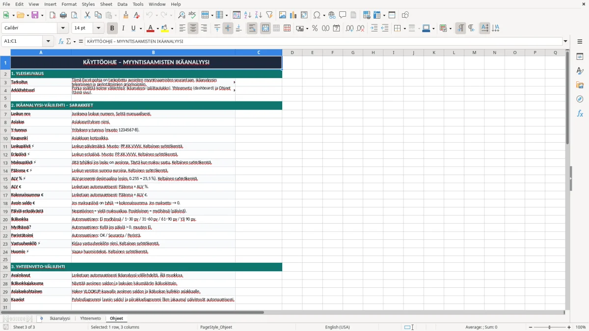 Kuvakaappaus 3: välilehti Ohjeet - Excel-pohja myyntisaamisten ikäanalyysi excel pohja