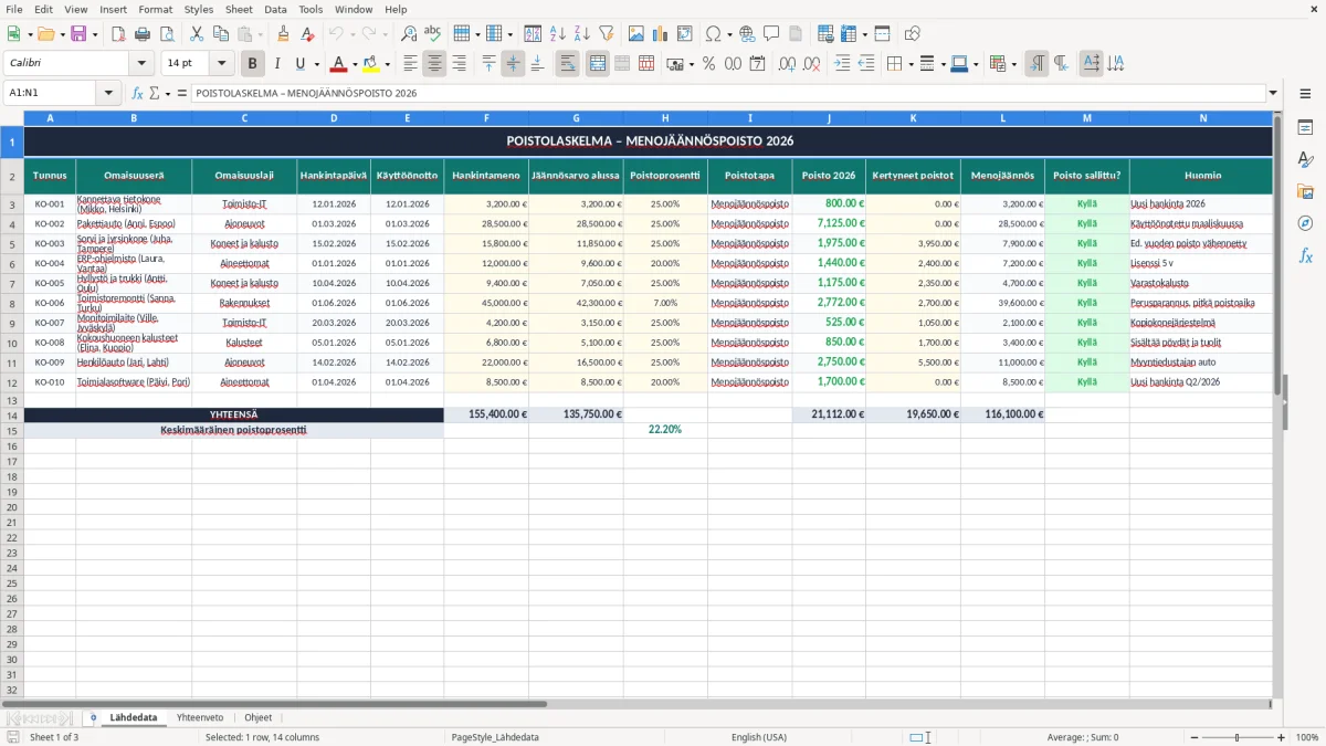 Kuvakaappaus 1: välilehti Lähdedata - Excel-pohja poistolaskelma menojäännöspoisto excel pohja