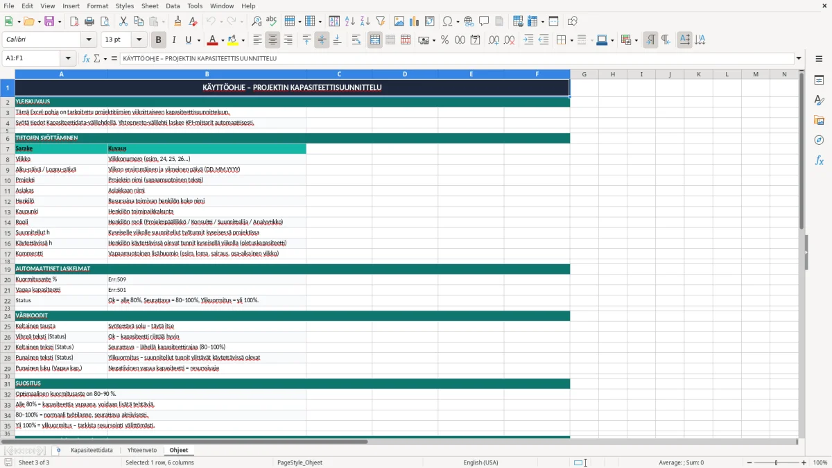Kuvakaappaus 3: välilehti Ohjeet - Excel-pohja projektin kapasiteettisuunnittelu excel pohja