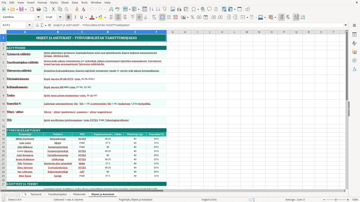 Kuvakaappaus 4: välilehti Ohjeet ja Asetukset - Excel-pohja työvuorolistan tasoittumisjakso excel pohja