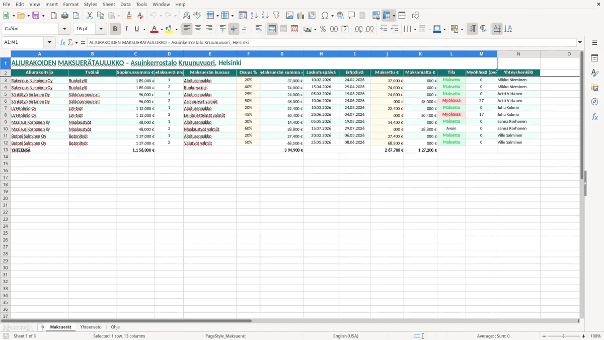 Kuvakaappaus 1: välilehti Maksuerät - Excel-pohja aliurakoiden maksuerätaulukko excel pohja