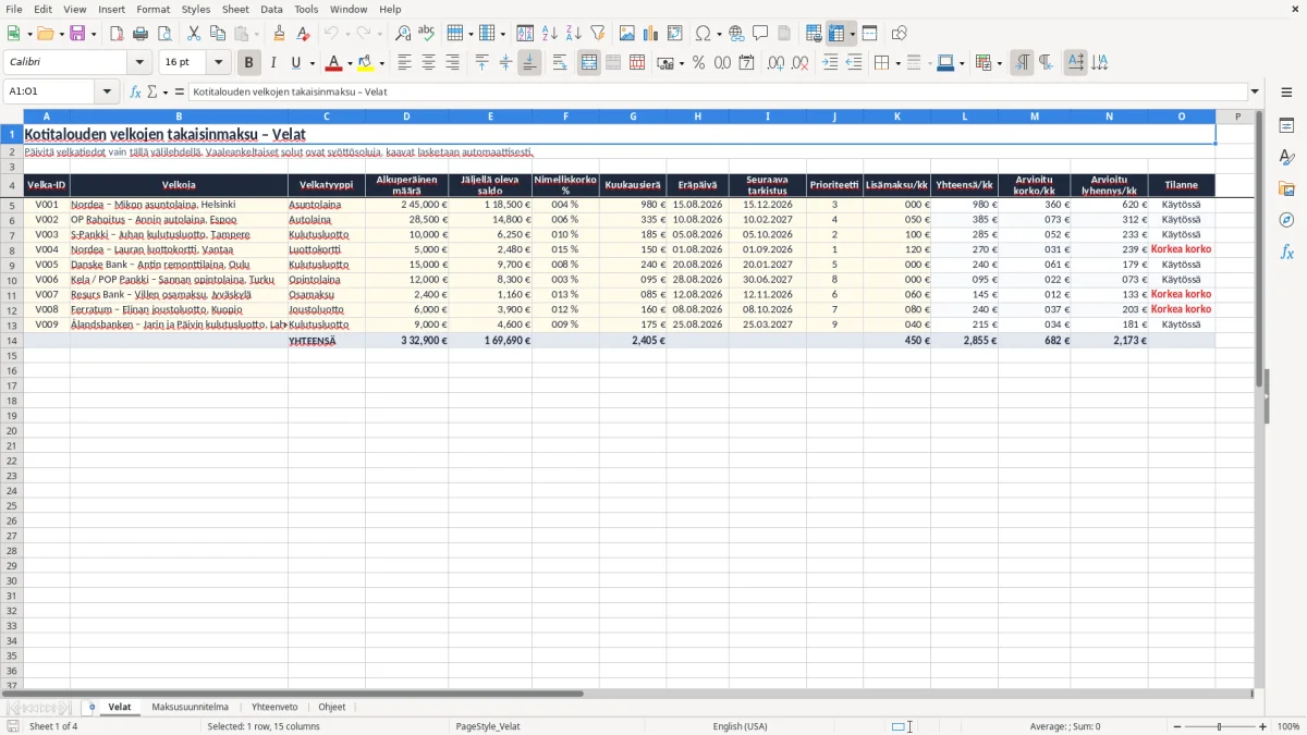 Kuvakaappaus 1: välilehti Velat - Excel-pohja kotitalouden velkojen takaisinmaksu excel pohja