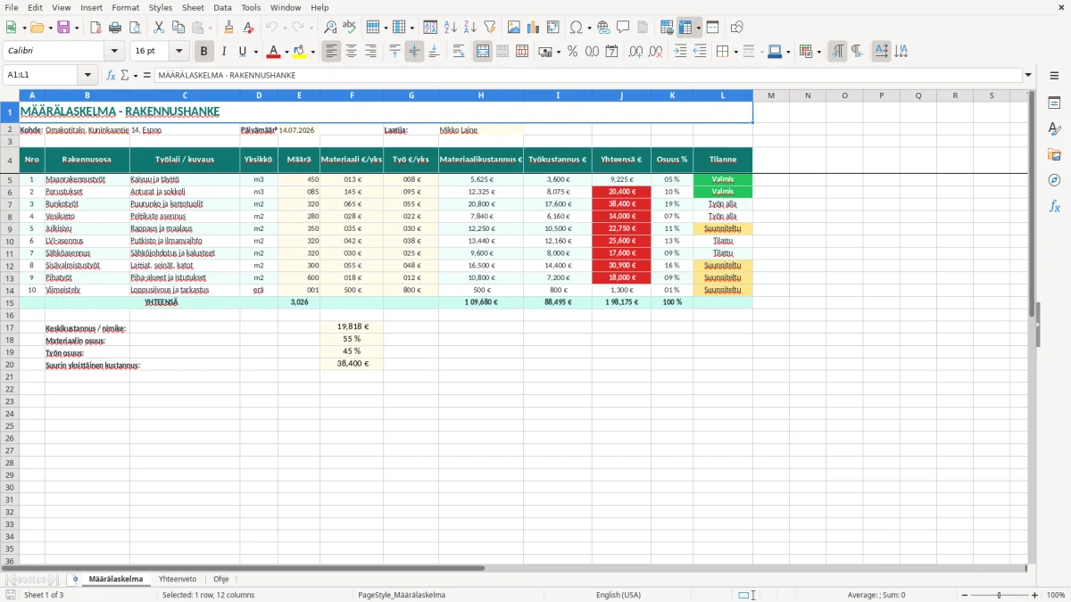 Kuvakaappaus 1: välilehti Määrälaskelma - Excel-pohja määrälaskelma rakennushanke excel pohja