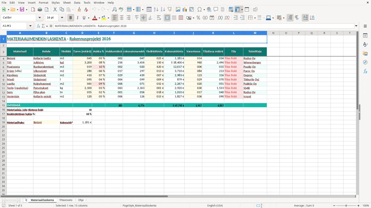 Kuvakaappaus 1: välilehti Materiaalilaskenta - Excel-pohja materiaalimenekin laskenta excel pohja