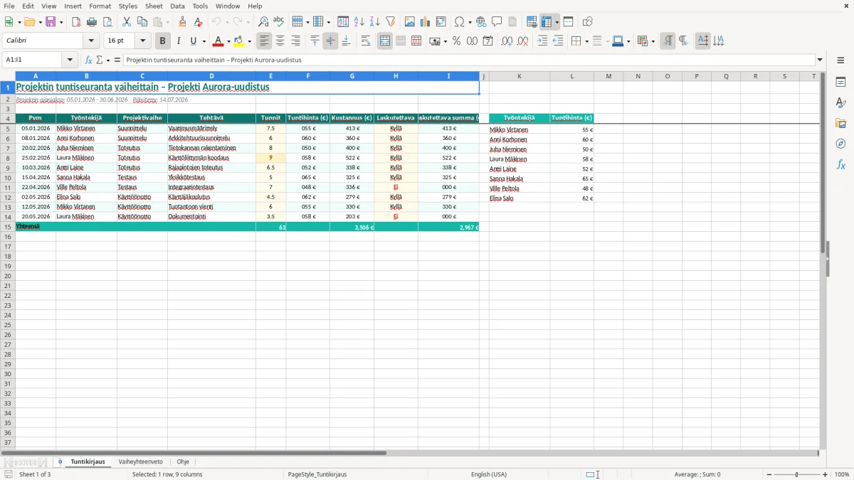 Kuvakaappaus 1: välilehti Tuntikirjaus - Excel-pohja projektin tuntiseuranta vaiheittain excel pohja