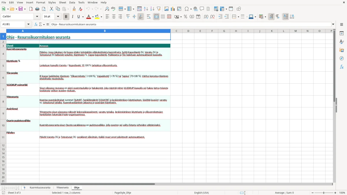 Kuvakaappaus 3: välilehti Ohje - Excel-pohja resurssikuormituksen seuranta excel pohja