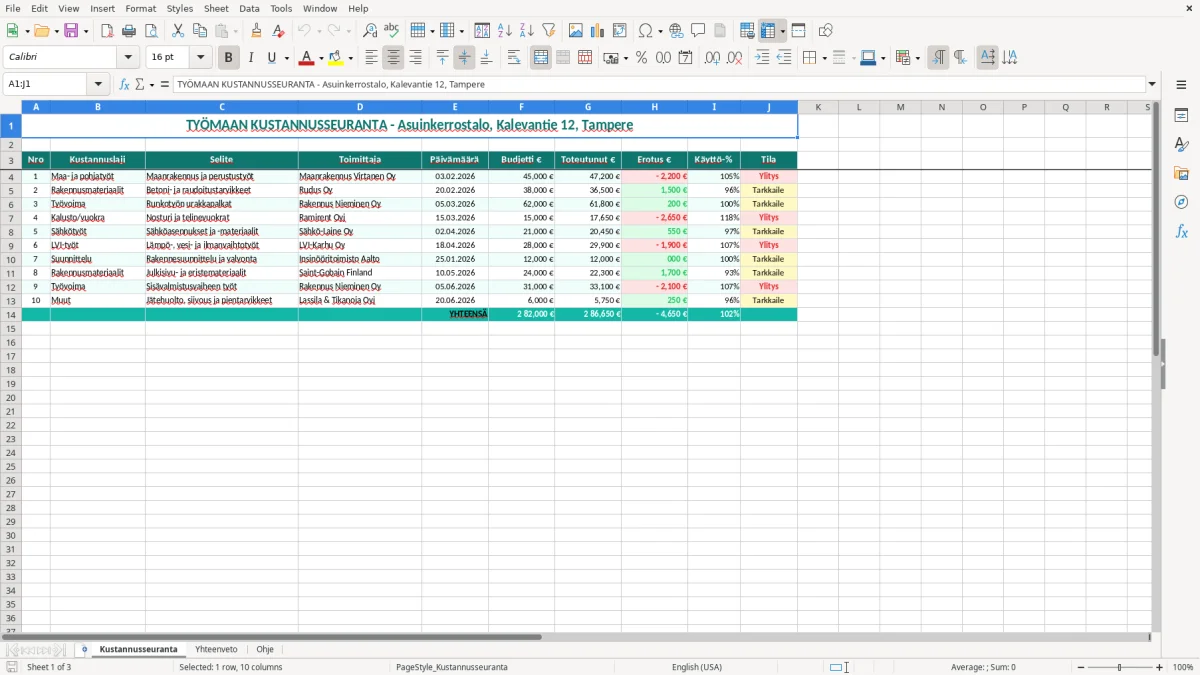 Kuvakaappaus 1: välilehti Kustannusseuranta - Excel-pohja työmaan kustannusseuranta excel pohja