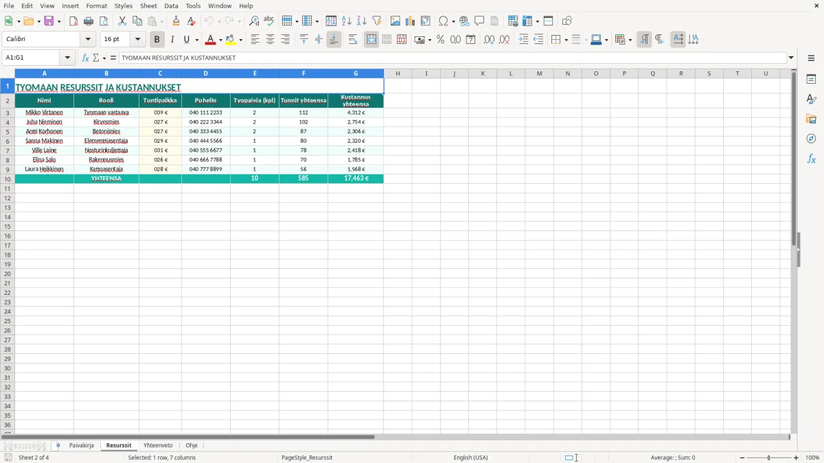 Kuvakaappaus 2: välilehti Resurssit - Excel-pohja työmaapäiväkirjan ylläpito excel pohja