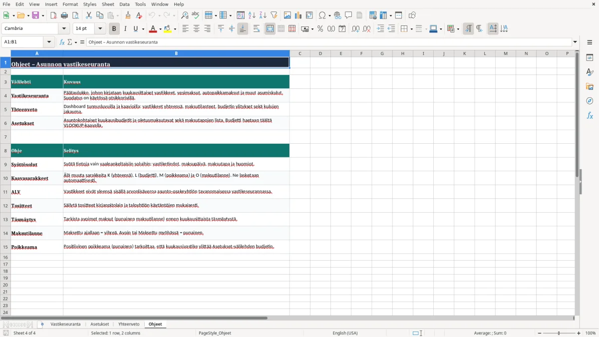 Kuvakaappaus 4: välilehti Ohjeet - Excel-pohja asunnon vastikeseuranta excel pohja