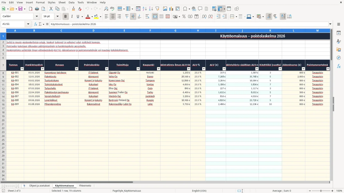 Kuvakaappaus 2: välilehti Käyttöomaisuus - Excel-pohja poistolaskelma käyttöomaisuus excel pohja