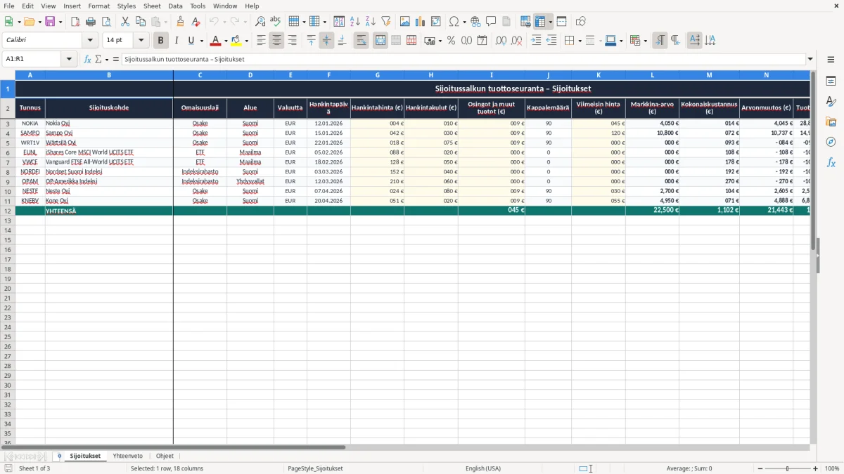 Kuvakaappaus 1: välilehti Sijoitukset - Excel-pohja sijoitussalkun tuottoseuranta excel pohja