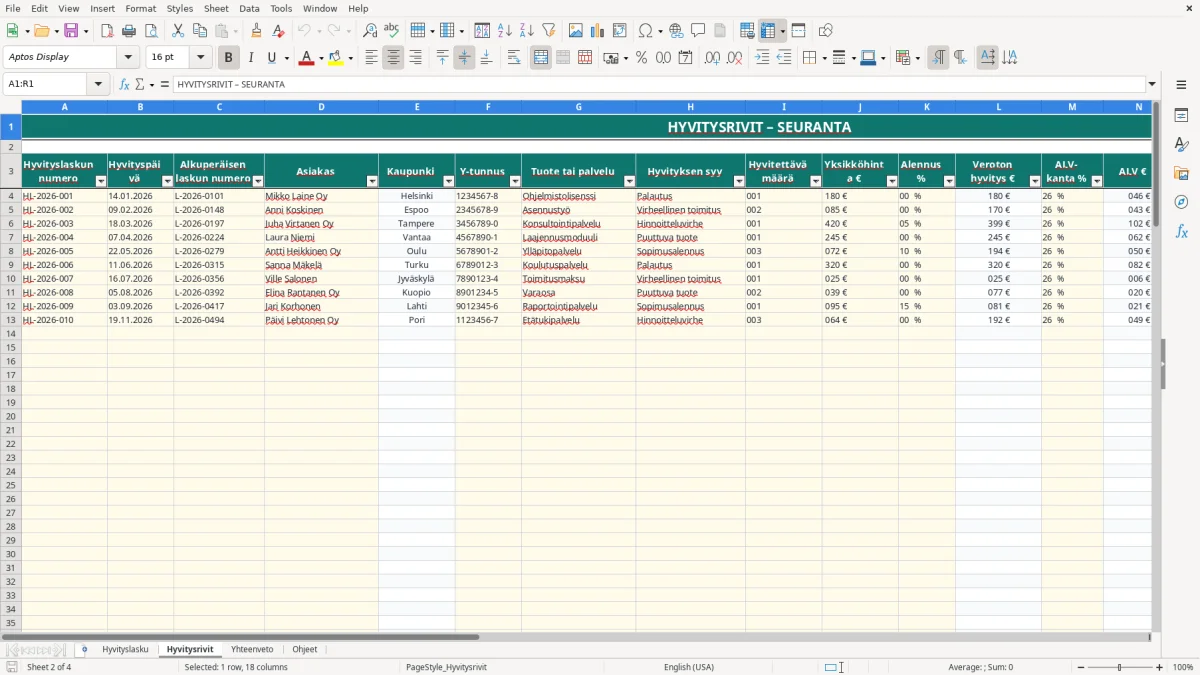 Kuvakaappaus 2: välilehti Hyvitysrivit - Excel-pohja hyvityslasku erittely excel pohja