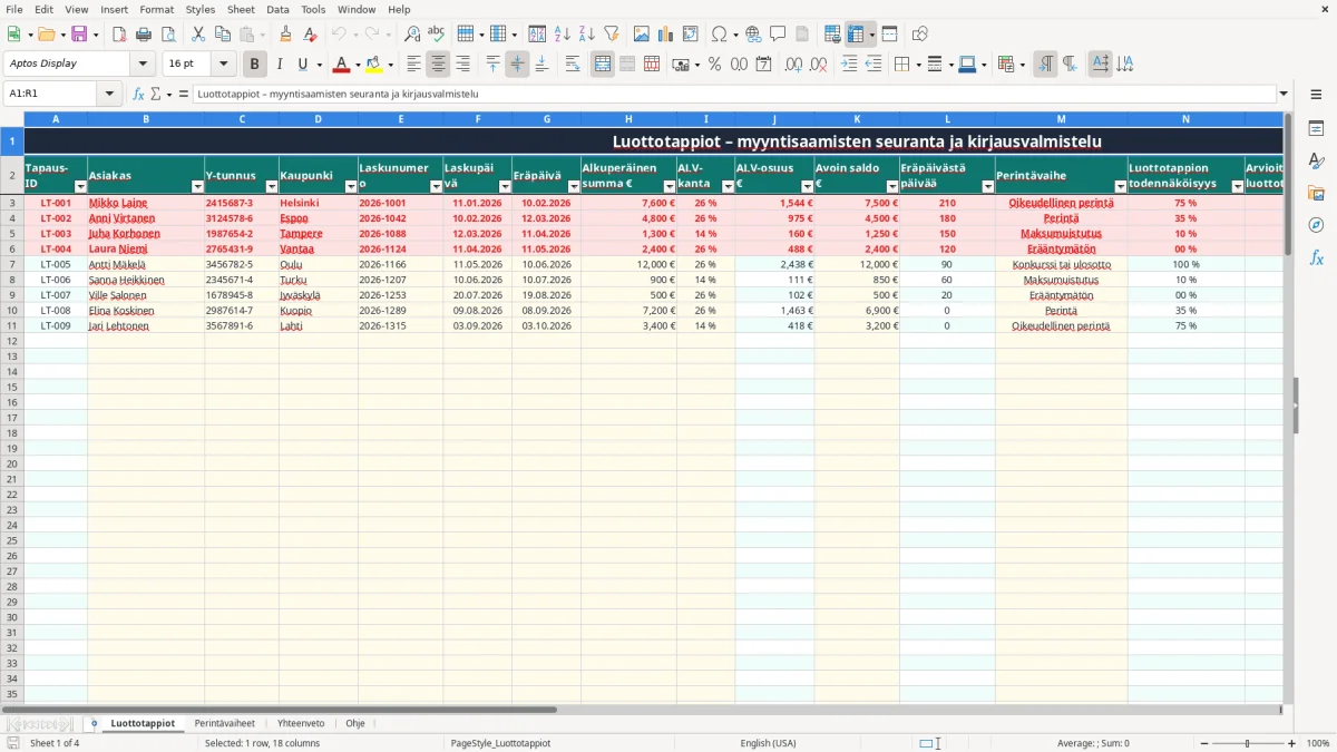 Kuvakaappaus 1: välilehti Luottotappiot - Excel-pohja luottotappiokirjaus excel pohja