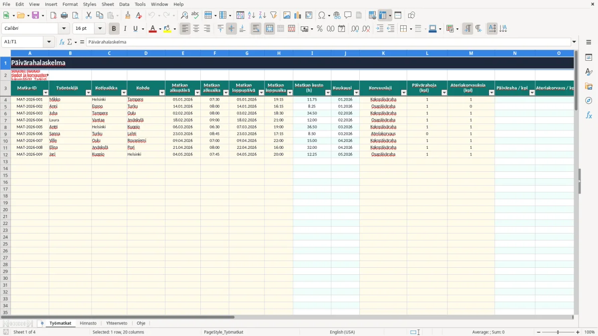 Kuvakaappaus 1: välilehti Työmatkat - Excel-pohja päivärahalaskelma excel pohja