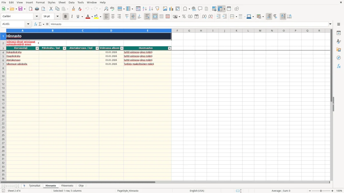 Kuvakaappaus 2: välilehti Hinnasto - Excel-pohja päivärahalaskelma excel pohja